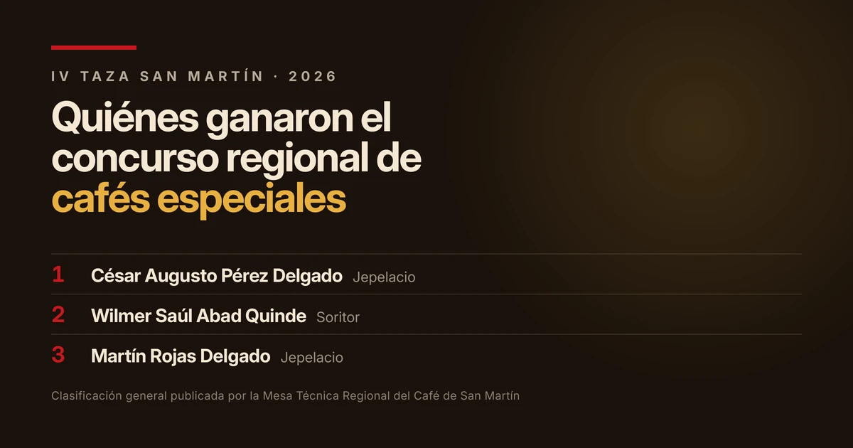 Los tres primeros lugares de la IV Taza San Martín 2026: César Augusto Pérez Delgado de Jepelacio, Wilmer Saúl Abad Quinde de Soritor y Martín Rojas Delgado de Jepelacio